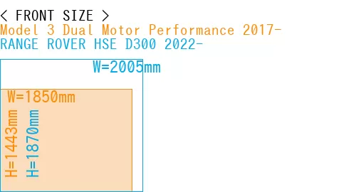 #Model 3 Dual Motor Performance 2017- + RANGE ROVER HSE D300 2022-